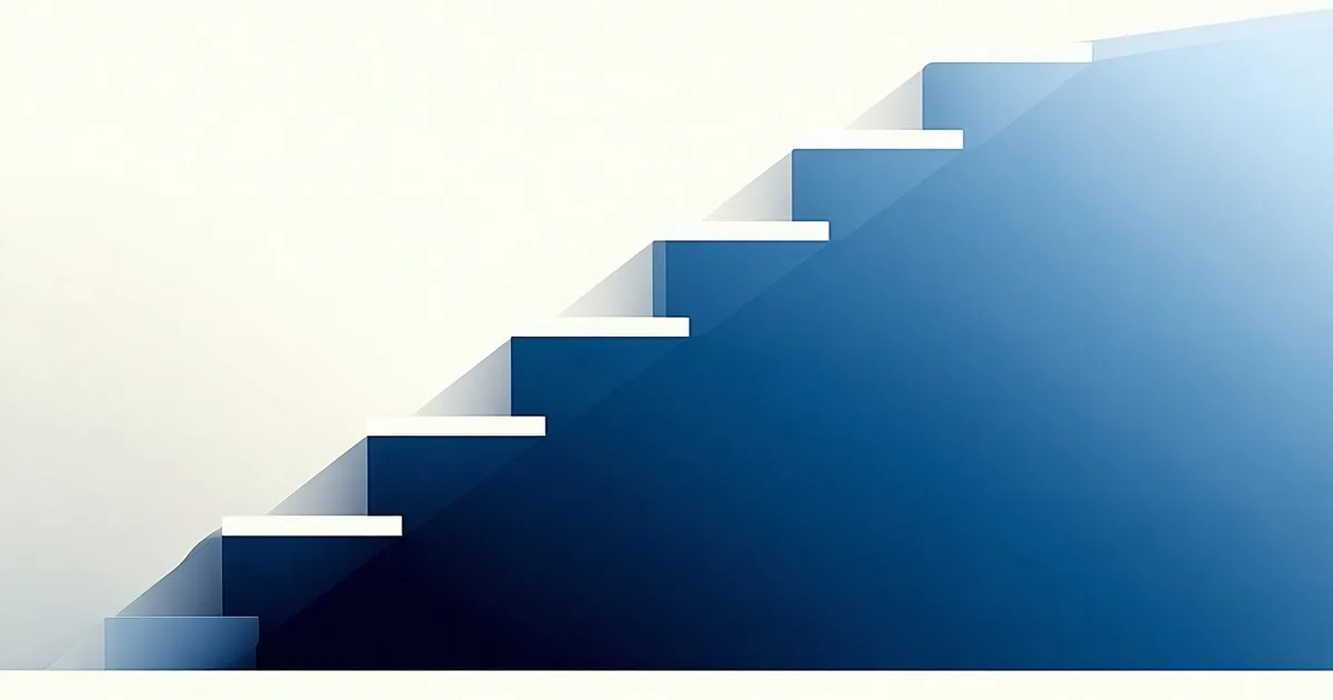 Four-stage maturity progression diagram for law firm operations management